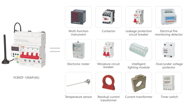 Smart Circuit Breaker (100AP) - Image 2