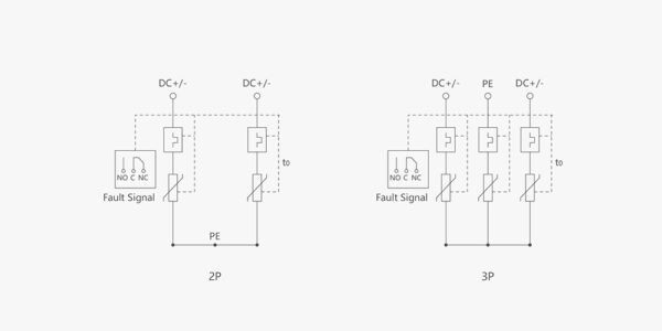 Photovoltaic DC Surge Protective Device YCS8-S - Image 6
