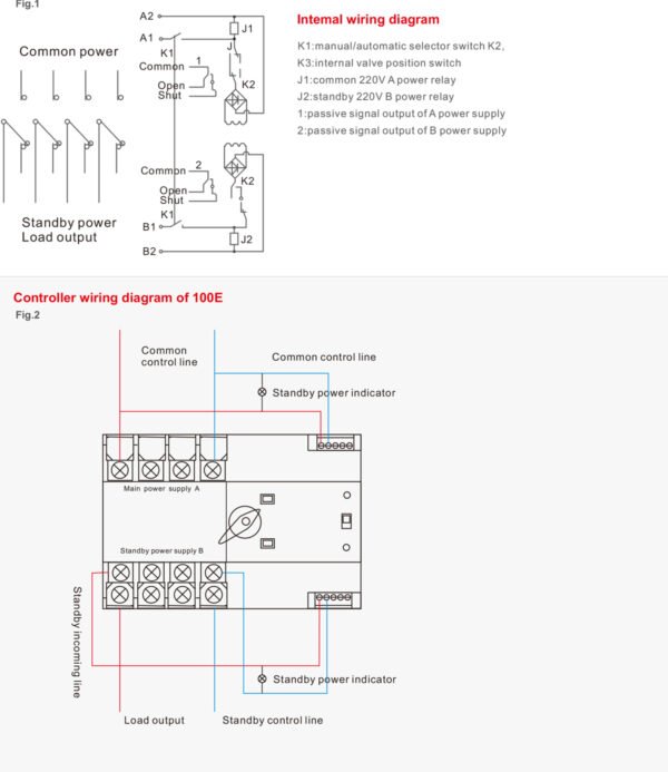 YCQ4E PC type Automatic Transfer Switch - Image 6