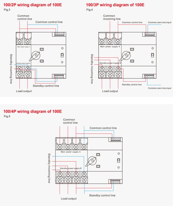 YCQ4E PC type Automatic Transfer Switch - Image 7