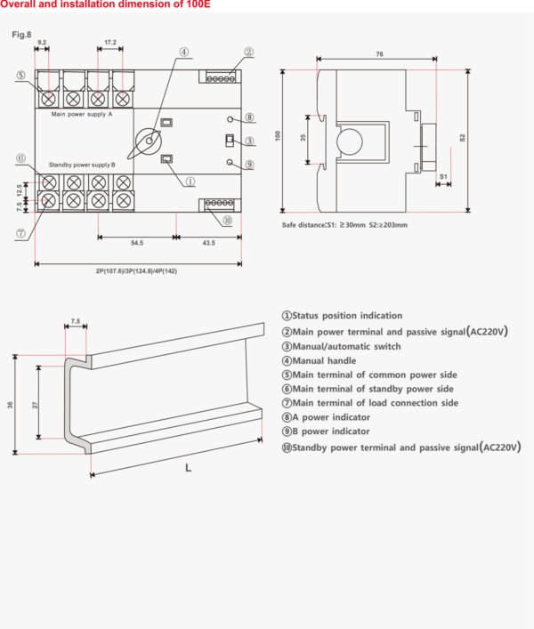 YCQ4E PC type Automatic Transfer Switch - Image 10