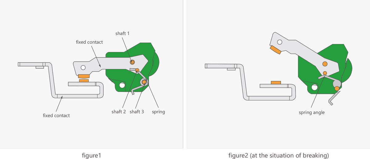 MCCB YCM8 125A 3P - Image 12
